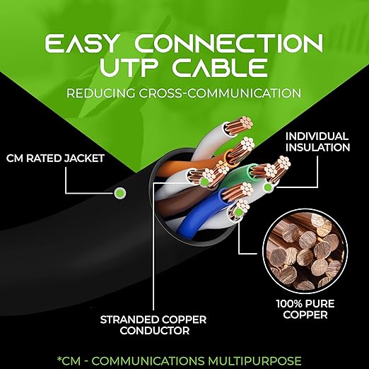 GEARIT 24-Pack, Cat5e Ethernet Patch Cable 1 Foot - Image 6