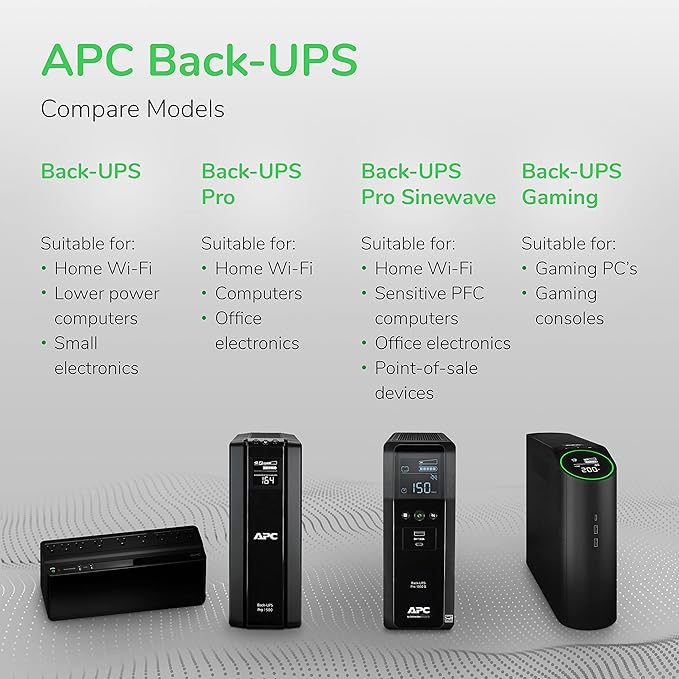 APC Back-UPS Pro 1000VA UPS, 600W Battery Backup & Surge Protector, 8 Outlets - Image 10