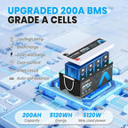 24V 200AH Bluetooth Low/High Temp Cutoff LiFePO4 Lithium Battery - Image 4