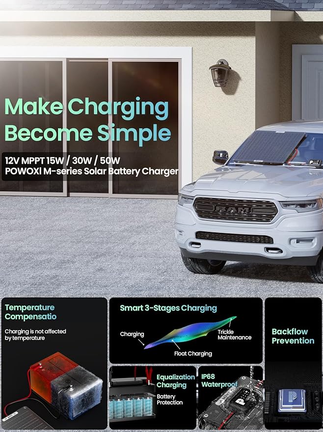 POWOXI 50W Solar Battery Charger: 12V Solar Car Battery Trickle Maintainer - Image 2