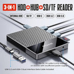 YOTUO 1TB External Hard Drive, USB C Multiport Hub HDD 7-in-1, USB 3.0 - Image 2