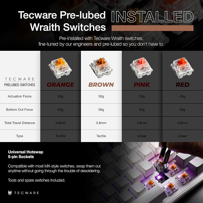 TECWARE Phantom+ Elite 87 Key RGB Mechanical Gaming Keyboard, LED Backlit - Image 3
