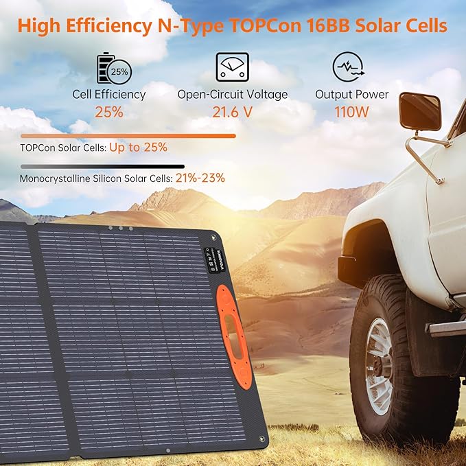N-Type 16BB 110W Portable Solar Panel - Image 5