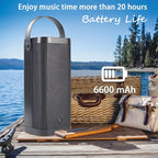 Bluetooth Speakers, KONEX 65W Portable Wireless Speaker, 3-Way System - Image 6