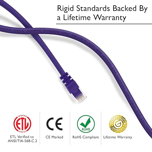 GearIT 24-Pack, Cat5e Ethernet Patch Cable 3 Feet - Image 3