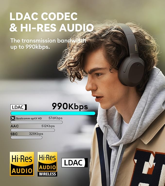 Edifier W820NB Plus Hybrid Active Noise Cancelling Headphones - Image 2