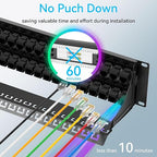 Patch Panel 48 Port Cat6 with Coupler Keystone, Cat6 Network Patch Panel 10G No - Image 2