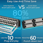 Rapink 48 Port Cat6A Patch Panel - Image 2