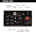 GENMAX Generator，EPA Compliant, Eco-Mode Feature, Ultra Lightweight - Image 6