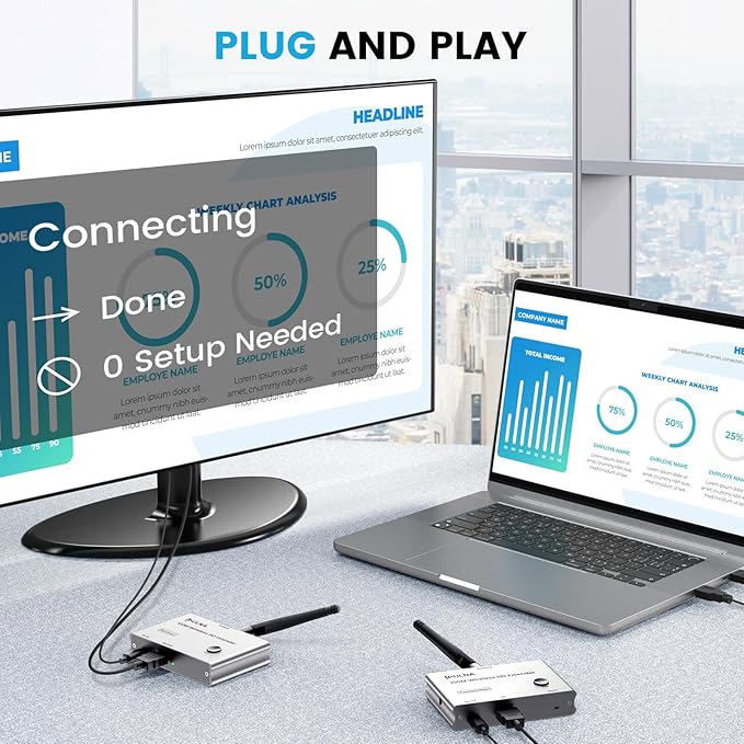 Wireless HDMI Transmitter and Receiver 4K, ULNA 328FT/100M Wireless HDMI - Image 3