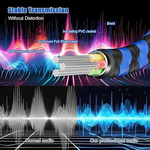 LDKCOK 1/4 inch TRS Extension Cable 15ft, 1/4" Male to Female Stereo Headphone - Image 5