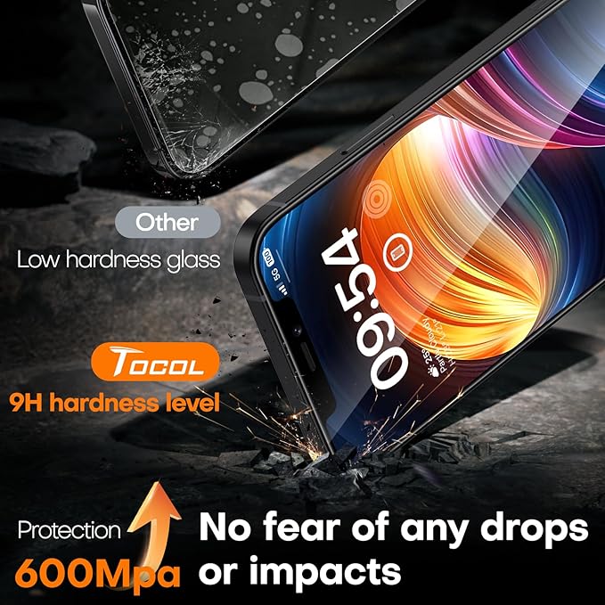 TOCOL for iPhone 12 Screen Protector 9H Hardness Military Grade Shatterproof HD - Image 5