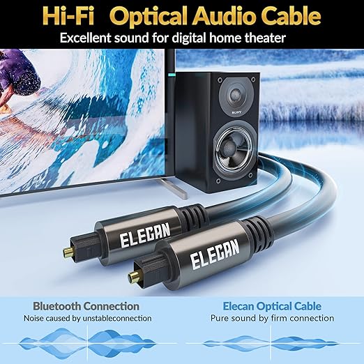 Elecan Optical Audio Cable 6 Ft/2 Pack Digital Audio Toslink Cable Cord-Fiber - Image 4