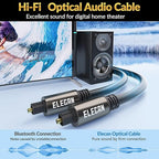 Elecan Optical Audio Cable 75 Ft Digital Audio Toslink Cable Cord-Fiber - Image 4