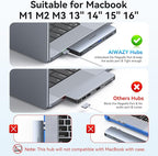 USB C Adapter HDMI Multiport Hub - Image 3