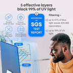 VINTEZ Blue Light Screen Protector Compatible - Image 8