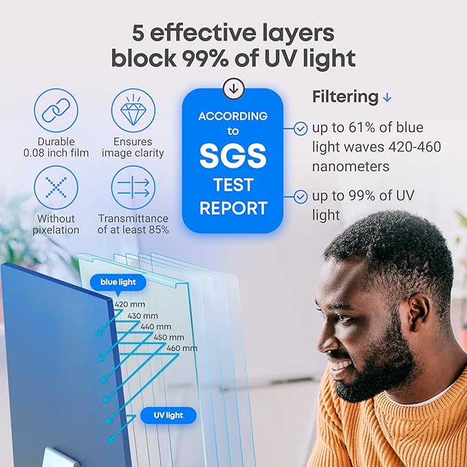 VINTEZ Blue Light Screen Protector Compatible - Image 8
