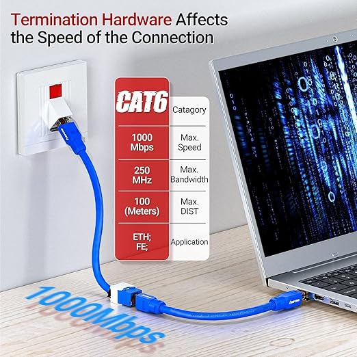AMPCOM CAT6 RJ45 Keystone Jack - Image 6