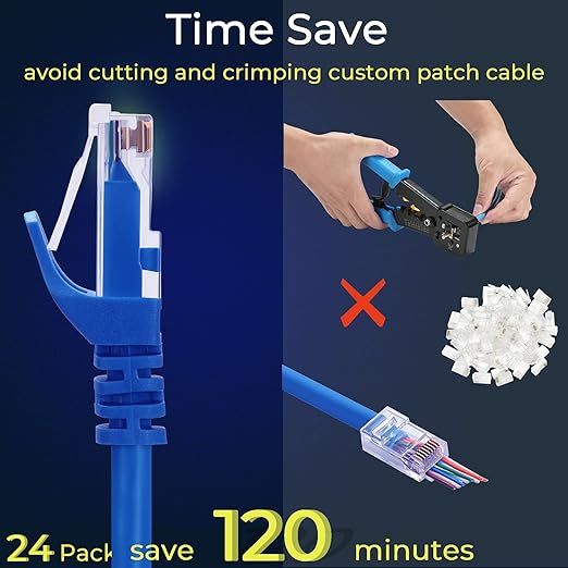 Rapink Patch Cables Cat6 0.5ft, Ethernet Patch Cable 10G, Cat 6 Patch Cable - Image 3