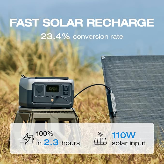 EF ECOFLOW Portable Power Station RIVER 2, 256Wh LiFePO4 Battery/ 1 Hour Fast - Image 6