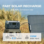 EF ECOFLOW Portable Power Station RIVER 2, 256Wh LiFePO4 Battery/ 1 Hour Fast - Image 6