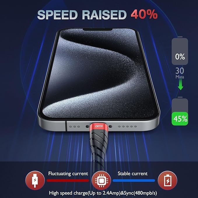 OIITH USB C Cable, USB A to USB C 3A Fast Charging Phone USB Type-C Charge - Image 5