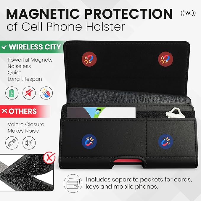 Credit Card Slot Phone Holster for Men & Women – Leather Cell Phone Case & - Image 3