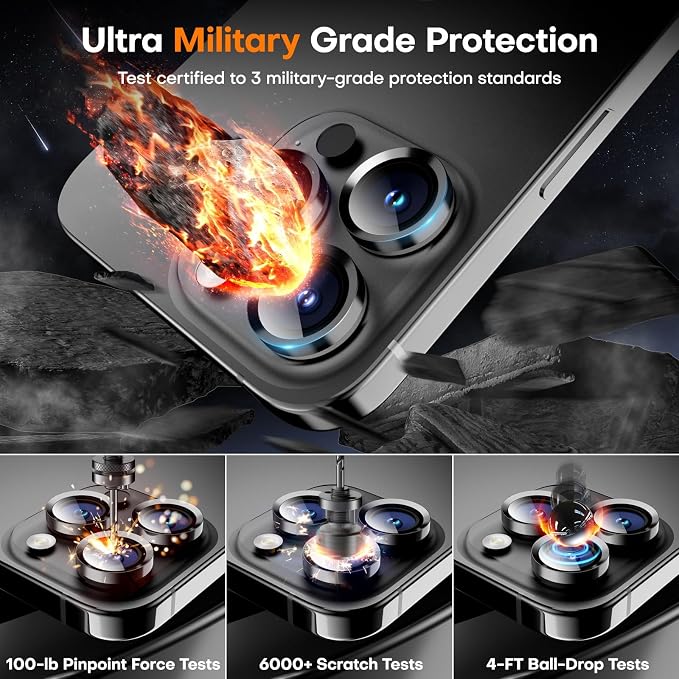 Camera Lens Protector for iPhone 16 Pro Max/16 Pro/15 Pro Max/15 Pro/14 Pro - Image 3