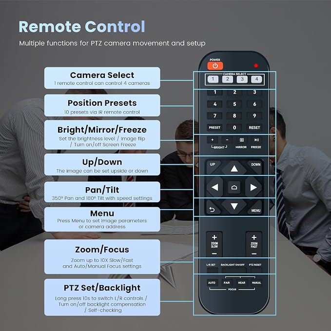 PTZ Camera HDMI/USB 10X Optical Zoom 60fps 1080P Video Conference Camera - Image 5