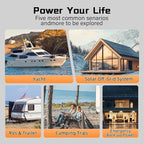 12V 100Ah LiFePO4 Lithium Battery Plus Bluetooth 5.0, Built-in 110A BMS - Image 7
