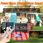 5000 Watt Pure Sine Wave Power Inverter 12V DC to 110V 120V Converter - Image 3