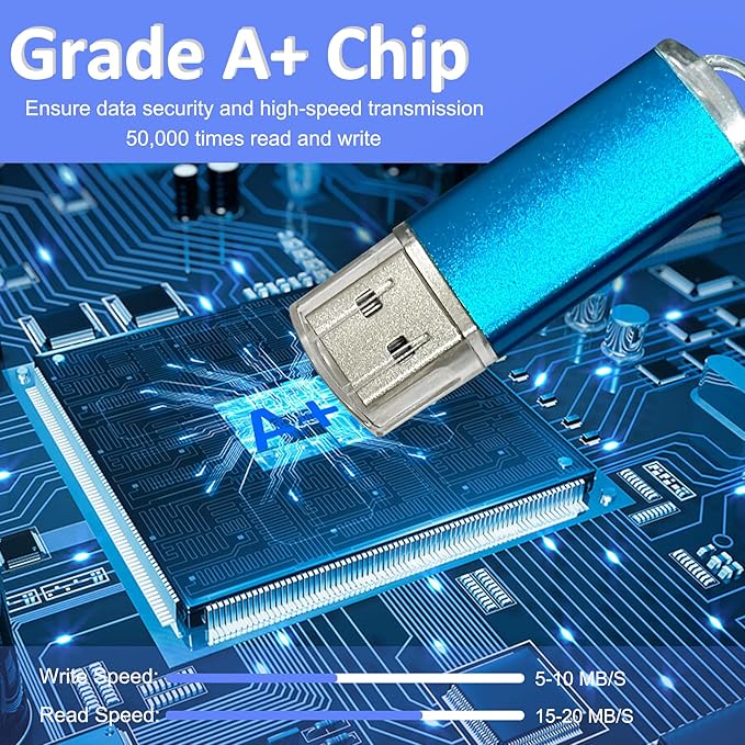 2GB USB Flash Drive 20 Pack Nicepicten Bulk USB 2.0 Thumb Drives 20Pack Metal - Image 3