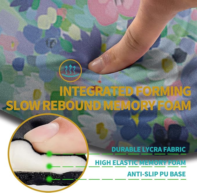 Hokafenle Ergonomic Mouse Pad Wrist Support - Image 2