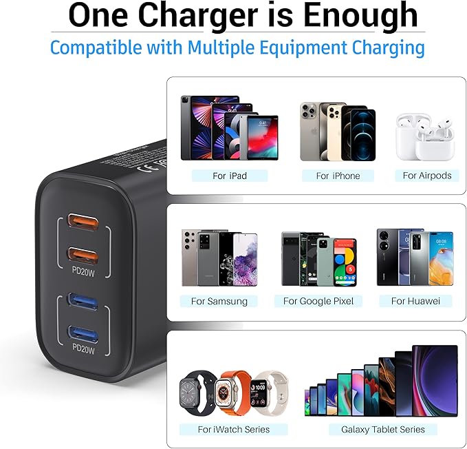 40W USB C Charger Block, 4 USBC Ports, Type C Wall Plug USB-C Fast Charging - Image 3