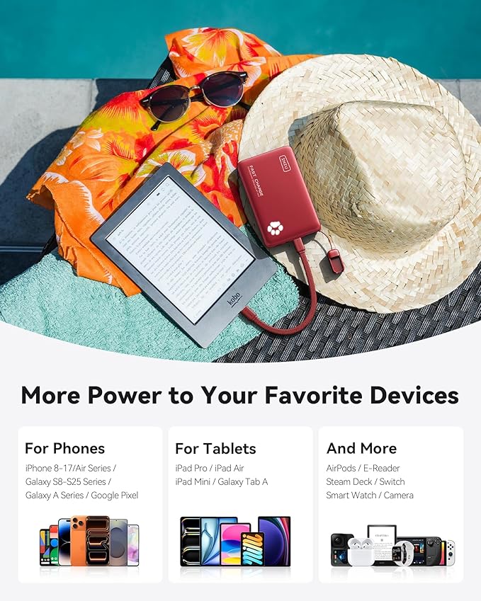 INIU 45W Fast Charging Portable Charger, 40% Smaller 10000mAh - Image 7