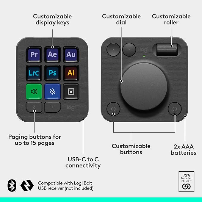 Logitech MX Master 3S Wireless Mouse Standard Edition - Image 6