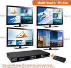 J-Tech Digital 4k 2x2 4K60Hz HDMI Video Wall Controller Multiviewer Seamless - Image 5