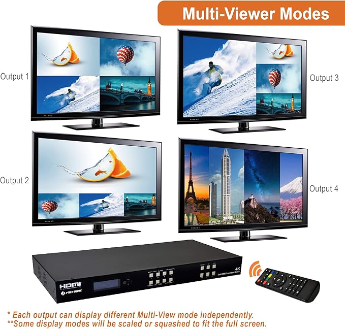 J-Tech Digital 4k 2x2 4K60Hz HDMI Video Wall Controller Multiviewer Seamless - Image 5