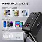 Portable Charger Power Bank 50000mAh- 7 Outputs & 3 Inputs USB-C 22.5W Fast - Image 6