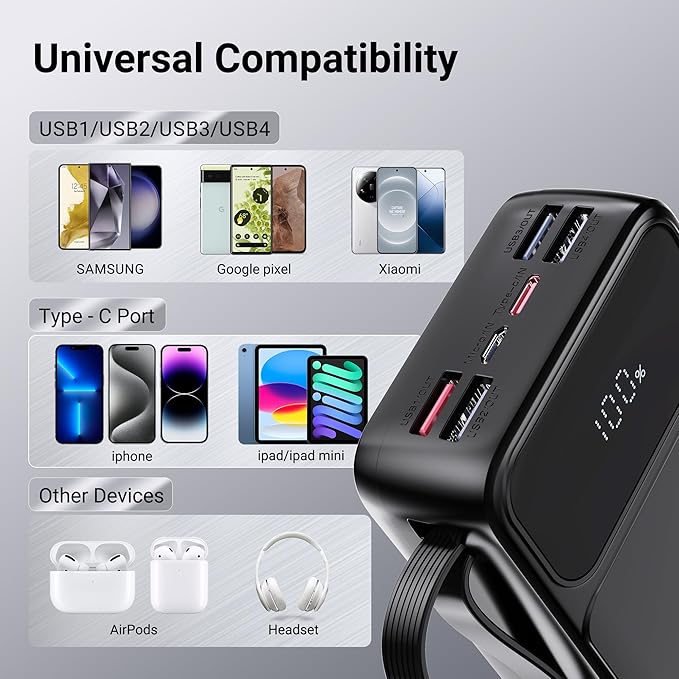Portable Charger Power Bank 50000mAh- 7 Outputs & 3 Inputs USB-C 22.5W Fast - Image 6