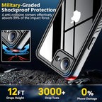 SPIDERCASE for iPhone 16e Case Waterproof, Built-in Screen & Camera Lens - Image 4