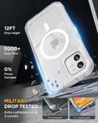 Miracase Magnetic for iPhone 12 mini Case, Drop & Scratch-Resistant, Shockproof - Image 5