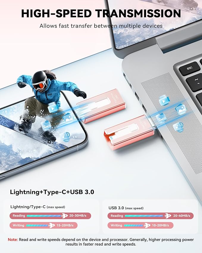 MFi Certified 256GB Flash Drive - Image 3