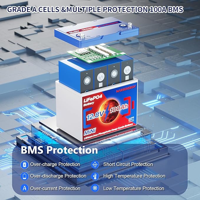 12V 100Ah Lifepo4 Battery, Bci Group 24, Built-In 100A Smart BMS, 4500 To 15000 - Image 3