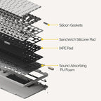 Flow Lite 100 Keys Low Profile Mechanical Keyboard, Swappable Rechargeable - Image 4