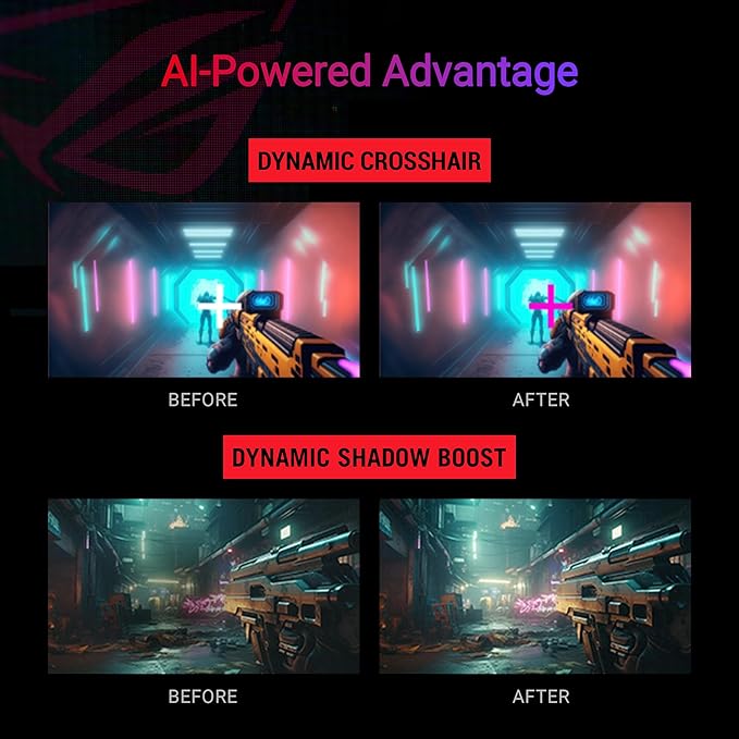 ASUS ROG Strix 27” 4K HDR USB-C Gaming Monitor – White, UHD Dual Mode, Fast IPS - Image 5
