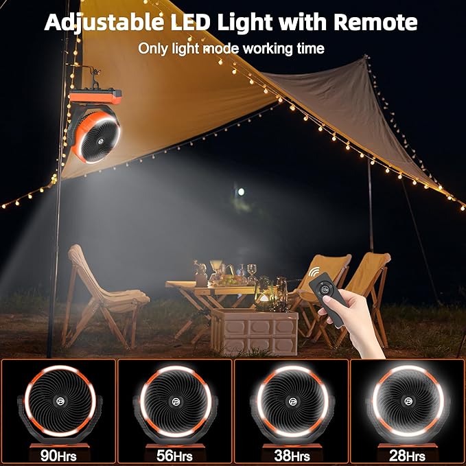 PANERGY Camping Fan with Light - 20000mAh Rechargeable Battery Fan with Charger - Image 5