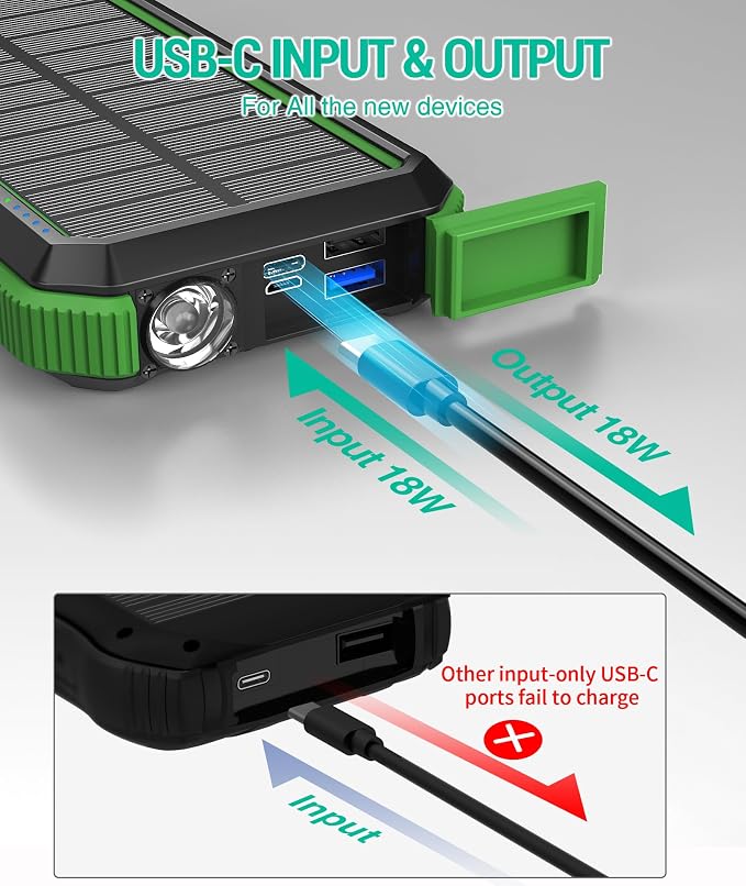 BLAVOR Solar Power Bank, PD18W QC3.0 Fast Charging 10W Wireless Charger - Image 5