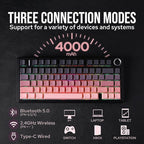 EPOMAKER X Aula F75 75% Wireless Gaming Keyboard, BT/2.4GHz/USB-C, Hot - Image 3