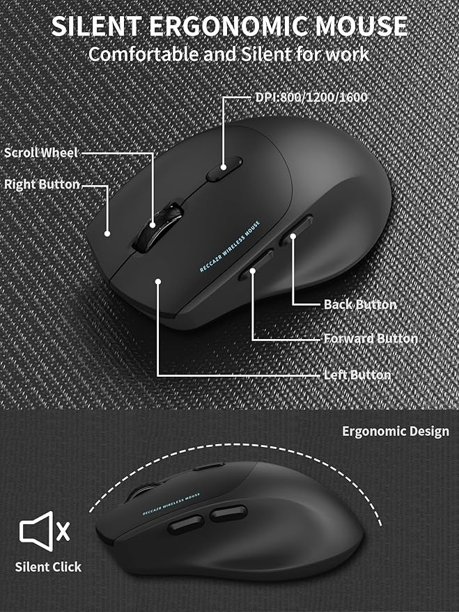Wireless Keyboard and Mouse Combo, 2.4G Full Size Wave Keys Ergonomic Keyboard - Image 5